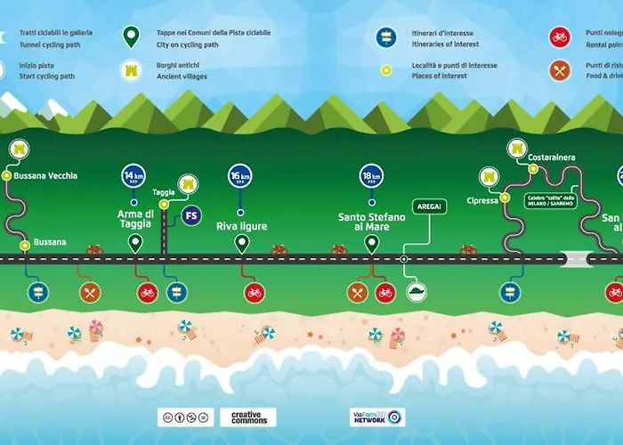 - Affittasi Elvi Home, Con Aria Condizionata Centralissimo A Pochissima Distanza Da Ariston, Casino E Dal Mare *