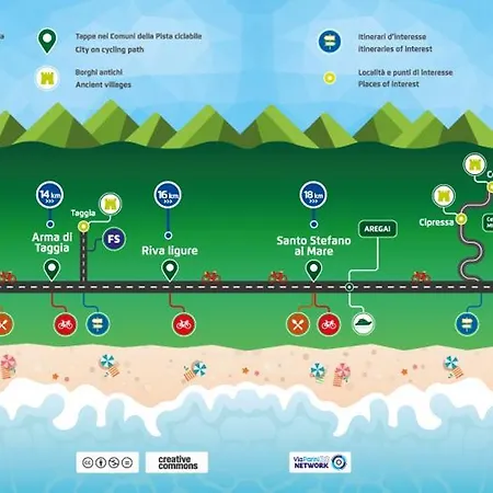 - Affittasi Elvi Home, Con Aria Condizionata Centralissimo A Pochissima Distanza Da Ariston, Casino E Dal Mare *